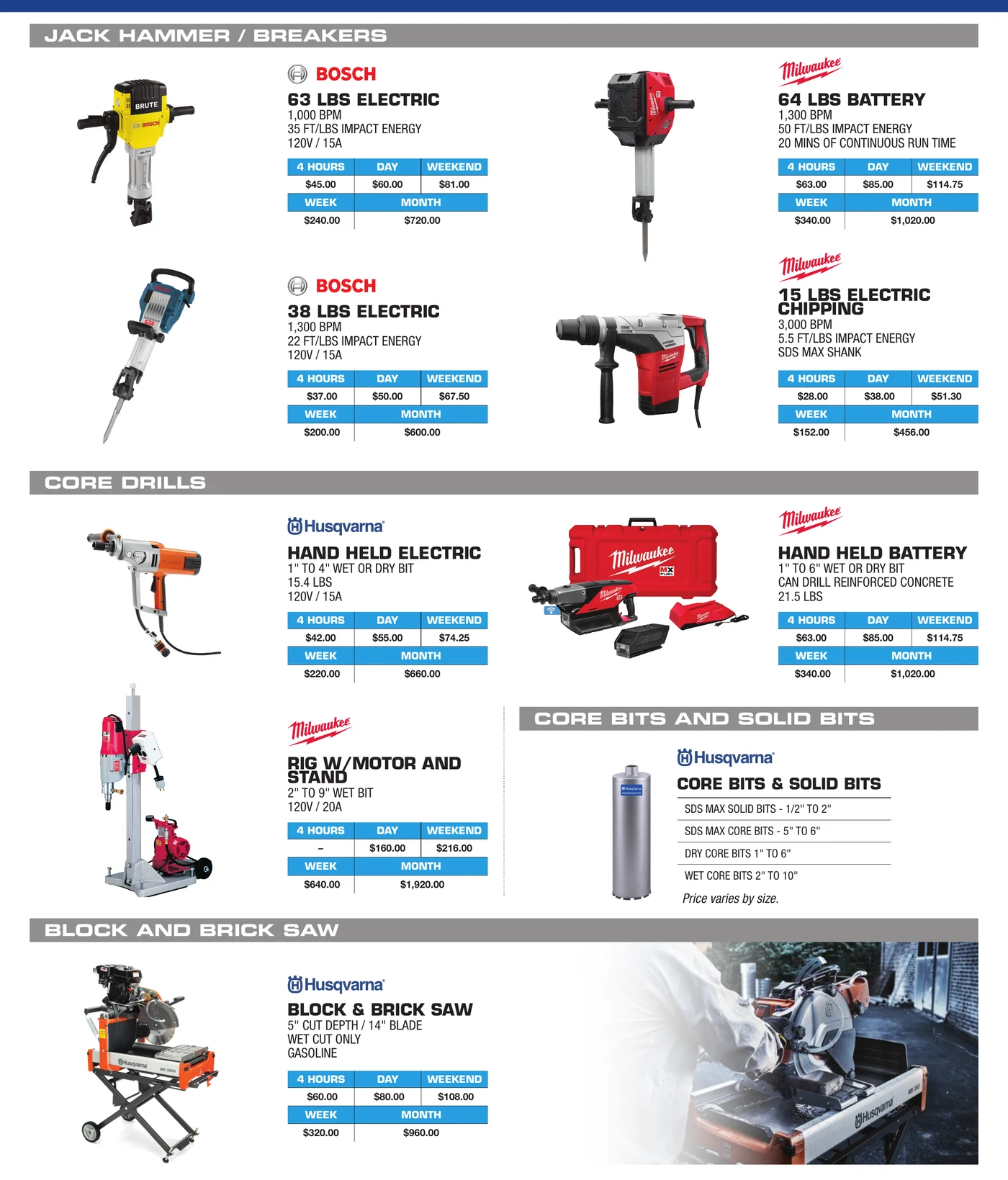 General Rental concrete equipment catalog section showing wheelbarrow and gas mixers, saws, and finishing tools — continued (page 2 of 3)