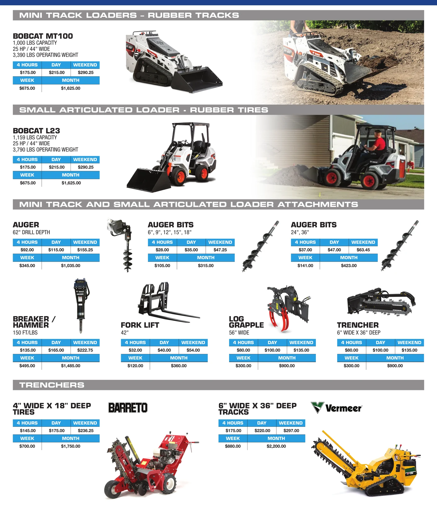 General Rental earthmoving equipment catalog section showing Bobcat skid steers, mini excavators, backhoes, and attachments — continued (page 4 of 4)