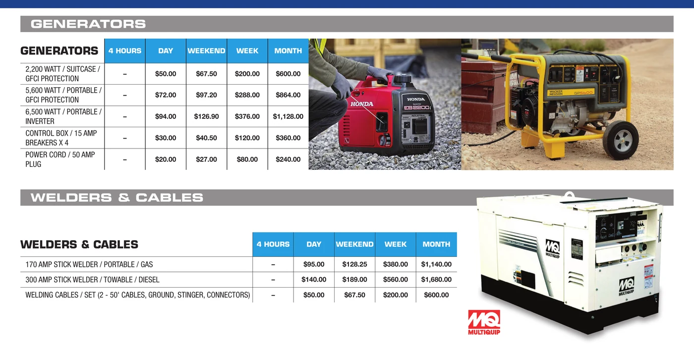 General Rental generators and welders catalog section showing Honda suitcase generator, portable generators, and Multiquip diesel welder