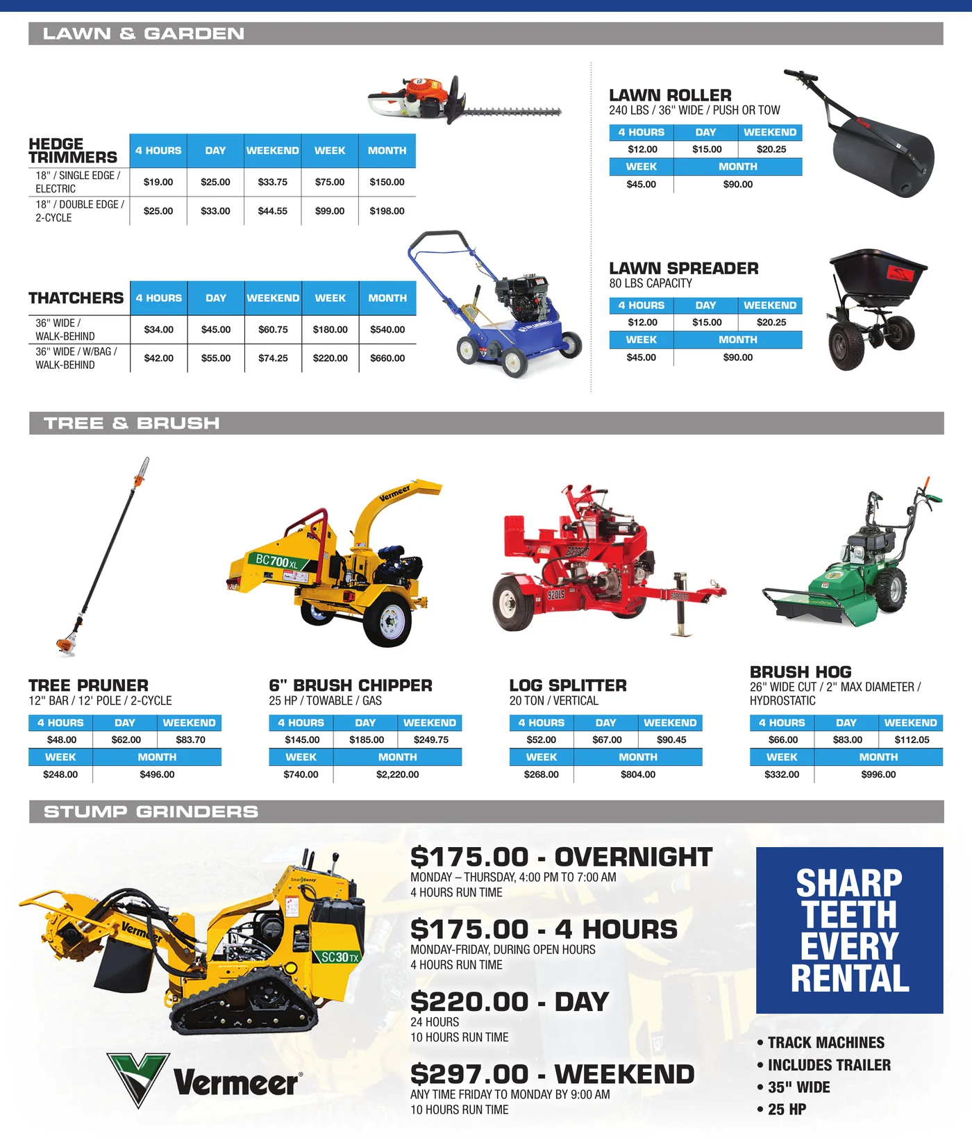 General Rental lawn and garden equipment catalog section showing tillers, log splitter, wood chipper, pole saw, and lawn tools — continued (page 2 of 2)