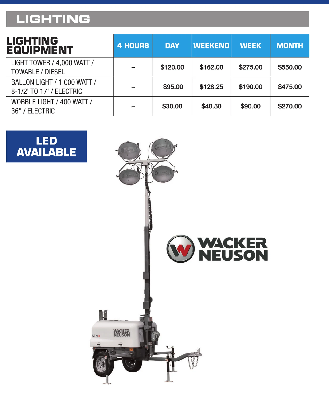 General Rental lighting equipment catalog section showing Wacker Neuson light tower, balloon light, and wobble light