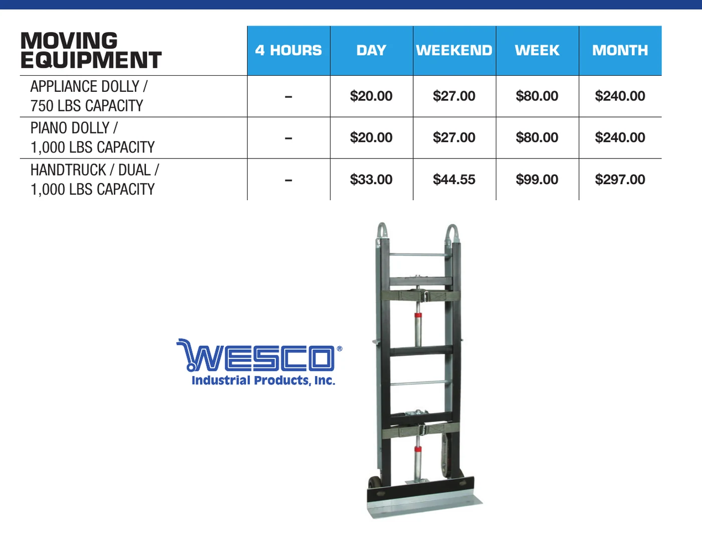 General Rental moving equipment catalog section showing Wesco appliance dolly, piano dolly, and handtruck