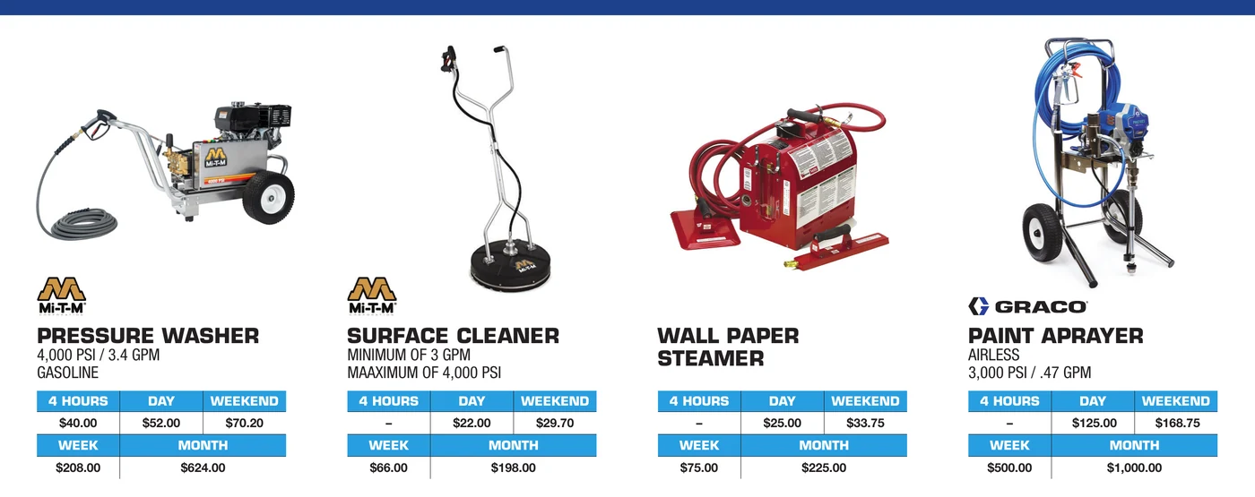 General Rental pressure cleaners and painting equipment catalog section showing Mi-T-M pressure washer, surface cleaner, and Graco airless sprayer